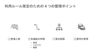 利用ルール策定のための 4 つの整理ポイント
①登場人物 ③責任範囲 ④費用の管理
②各機能の特徴
• 環境
• コネクタ
• 権限
 