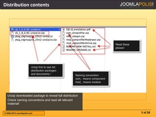 Distribution contents




  Unzip downloaded package to reveal full distribution
  Check naming conventions and read all relevant
  material!


© 2004-2012 Joomlapolis.com                              5 of 28
 