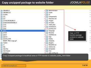 Copy unzipped package to website folder




Copy unzipped package to localhost area or FTP transfer to website public_html folder




© 2004-2012 Joomlapolis.com                                                             5 of 16
 