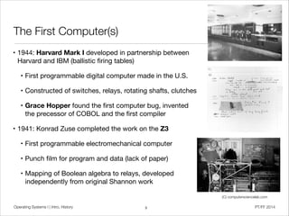 Operating Systems 1 (1/12) - History | PDF