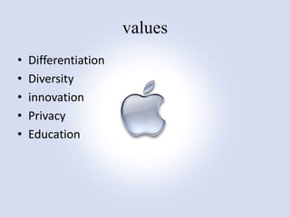 values
• Differentiation
• Diversity
• innovation
• Privacy
• Education
 