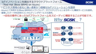 Copyright(c) SCSK Corporation
Rule エンジンだけ
でなくCEPや
Plannerのコンサル
ティングも可能
国内屈指の
導入実績
ＩｏT機器/サービス
データの「収集」
Red Hat JBoss BRMS
データの「フィルタリング」
USiZEパブリック
クラウドモデル
Microsoft Azure
データの「蓄積・分析」
IoTイノベーションを創出するクラウドプラットフォーム
「Red Hat JBoss BRMS on Azure」
スピーディ対応24時間365日
日本語対応
使いやすさ重視の
Webサポートサイト
SCSKが提供する
安心のサポート体
制国内最初の
JBoss Premier
Business Partner
理
由1
理
由4
理
由3
理
由2
Red JBoss BRMS
On Azure
Powerd by SCSK
Why ？
安心のコンサル
ティングサービス
理
由5
理
由
6
☆ビジネス環境の変化に強い柔軟かつ俊敏なIoTソリューションを提供
･Azure上で利用するJBoss BRMSのソフトウェア・サブスクリプション＆サポート/構築サービスを提供。
･蓄積したデータ利活用のコンサルティングサービスも提供。
→自社の要件にあったIoTプラットフォームをスピーディに構築することが可能です。
 