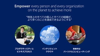 インテリジェント
クラウド
Empower every person and every organization
on the planet to achieve more
“地球上のすべての個人とすべての組織が、
より多くのことを達成できるようにする”
プロダクティビティと
ビジネスプロセス
革新的な
パーソナルコンピューティング
 