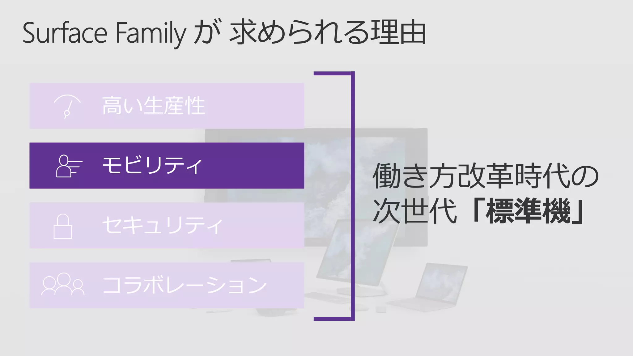 モビリティ
セキュリティ
コラボレーション
高い生産性
 