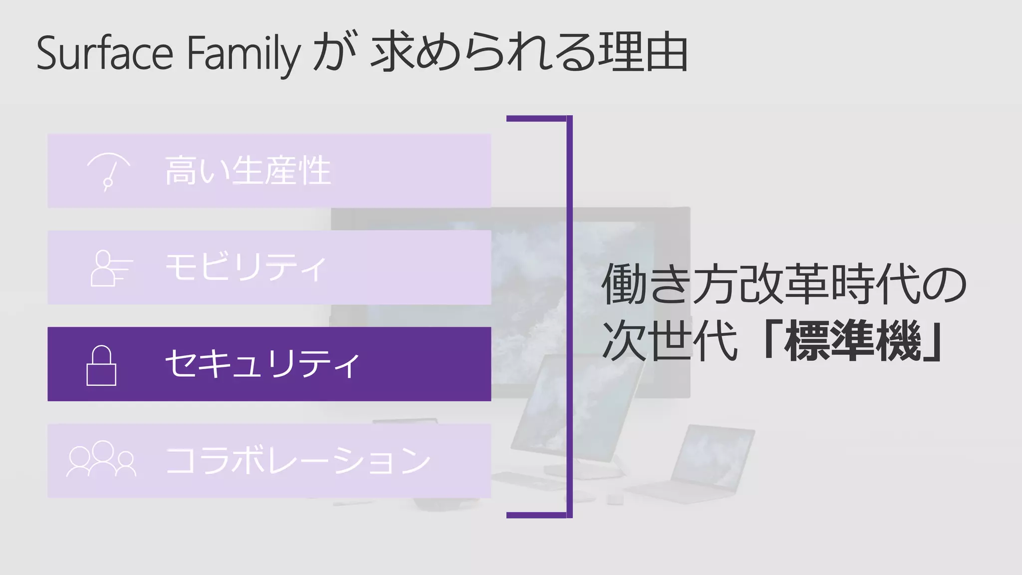 モビリティ
セキュリティ
コラボレーション
高い生産性
 
