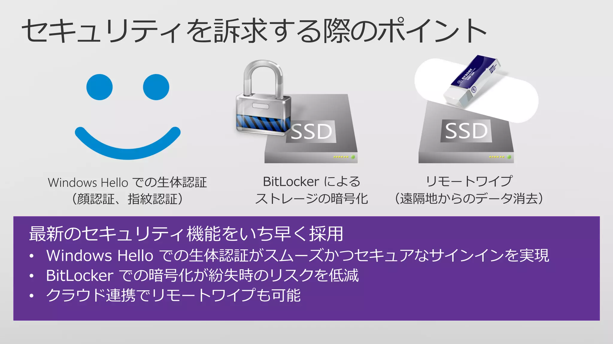 最新のセキュリティ機能をいち早く採用
• Windows Hello での生体認証がスムーズかつセキュアなサインインを実現
• BitLocker での暗号化が紛失時のリスクを低減
• クラウド連携でリモートワイプも可能
 