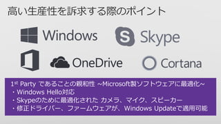 1st Party であることの親和性 ~Microsoft製ソフトウェアに最適化~
・Windows Hello対応
・Skypeのために最適化された カメラ、マイク、スピーカー
・修正ドライバー、ファームウェアが、Windows Updateで適用可能
 
