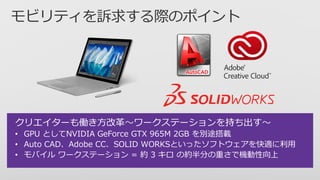 クリエイターも働き方改革～ワークステーションを持ち出す～
• GPU としてNVIDIA GeForce GTX 965M 2GB を別途搭載
• Auto CAD、Adobe CC、SOLID WORKSといったソフトウェアを快適に利用
• モバイル ワークステーション = 約 3 キロ の約半分の重さで機動性向上
 