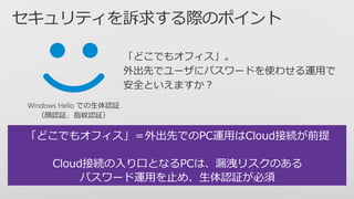 「どこでもオフィス」＝外出先でのPC運用はCloud接続が前提
Cloud接続の入り口となるPCは、漏洩リスクのある
パスワード運用を止め、生体認証が必須
「どこでもオフィス」。
外出先でユーザにパスワードを使わせる運用で
安全といえますか？
 