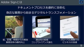 Adobe Signとは
適法性の担保
コンプライアンス強化
グローバル規模での
ビジネスの加速
紙、距離、時間からの解放
業務効率の劇的向上
ドキュメントプロセスを劇的に効率化
身近な業務から始まるデジタルトランスフォメーション
 