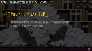© 2015 Adobe Systems Incorporated. All Rights Reserved. Adobe Confidential.
なぜ、紙依存が解消されないのか...?
証跡としての「紙」
利害関係の異なる対外的な相手との合意や契約書
記録として保持すべき文書
 
