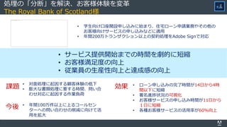 処理の「分断」を解決、お客様体験を変革
The Royal Bank of Scotland様
課題 効果
今後
• 対面処理に起因する顧客体験の低下
• 膨大な書類処理に要する時間、問い合
わせ対応に起因する作業負荷
• ローン申し込みの完了時間が14日から4時
間以下に短縮
• 署名進捗状況の可視化
• お客様サービスの申し込み時間が11日から
１日に短縮
• 各種お客様サービスの活用率が60%向上
• サービス提供開始までの時間を劇的に短縮
• お客様満足度の向上
• 従業員の生産性向上と達成感の向上
• 学生向け口座開設申し込みに始まり、住宅ローン申請業務やその他の
お客様向けサービスの申し込みなどに適用
• 年間200万トランザクション以上の契約処理をAdobe Signで対応
• 年間100万件以上に上るコールセン
ターへの問い合わせの削減に向けて活
用を拡大
 
