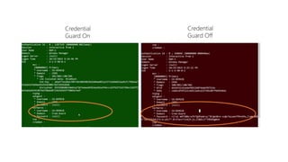 Credential
Guard Off
Credential
Guard On
 