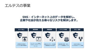 SNS・インターネット上のデータを解析し、
企業や社会が抱える様々なリスクを解決します。
24時間365日体制で
リスクの火種を早期検知
風評被害 情報漏洩ネット炎上 イベント安全 テロ・犯罪
レピュテーション改善の
ためのコンサルティング
サービス
企業のPCログデータを収集
し情報漏洩の予兆を察知
危険投稿の収集・分析と
イベント会場警備コンサル
OSINTを活用した
テロ予兆等のサービス開発
 