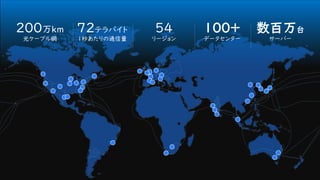 数百万台
サーバー
200万km
光ケーブル網
72テラバイト
1秒あたりの通信量
54
リージョン
100+
データセンター
 