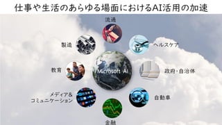 Democratizing AIMicrosoft AI
 