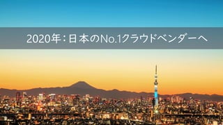 2020年：日本のNo.1クラウドベンダーへ
 