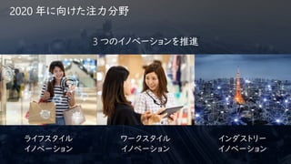ライフスタイル
イノベーション
インダストリー
イノベーション
ワークスタイル
イノベーション
3 つのイノベーションを推進
2020 年に向けた注力分野
 