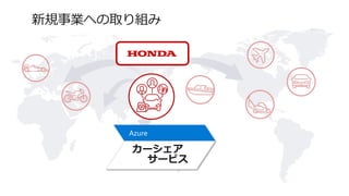 Azure
カーシェア
サービス
 