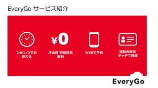 24Hいつでも
使える
WEBで予約 運転免許証
タッチで開錠
月会費 初期費用
無料
0
 