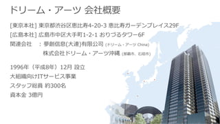 ドリーム・アーツ 会社概要
[東京本社] 東京都渋谷区恵比寿4-20-3 恵比寿ガーデンプレイス29F
[広島本社] 広島市中区大手町1-2-1 おりづるタワー6F
関連会社 ：夢創信息(大連)有限公司 (ドリーム・アーツ China)
株式会社ドリーム・アーツ沖縄 (那覇市、石垣市)
1996年（平成8年）12月 設立
大組織向けITサービス事業
スタッフ総員 約300名
資本金 3億円
 