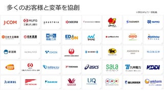 多くのお客様と変革を協創
※弊社HPより一部転載
 