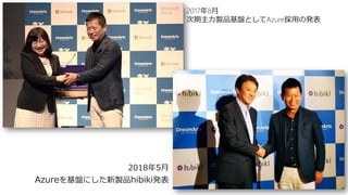 2017年8月
次期主力製品基盤としてAzure採用の発表
2018年5月
Azureを基盤にした新製品hibiki発表
 