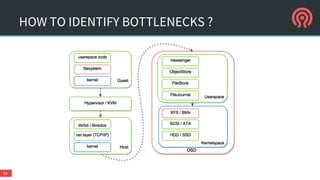 HOW TO IDENTIFY BOTTLENECKS ?
33
 
