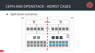 HA - FAILURE SCENARIOS
● Power and network outage
● Failure of a server or component
● Failure of a software service
● Disaster
● Human errors
○ Still often leading cause of outage
○ Misconfiguration
○ Accidents
○ Emergency power-off
● Deep dive: http://www.slideshare.net/dalgaaf/99999-available-openstack-cloud-a-builders-guide
47
 