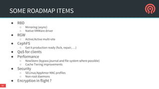 HARDWARE
● HGST
○ Open Ethernet drive architecture
○ Drive running Linux
○ CPU (32bit ARM) and RAM
○ Each drive appears as a Linux server
○ Can be provisioned with SDS applications
● Toshiba
○ Open Kinetic form factor with Open Ethernet drive like arch
○ 64bit MIPS processor
○ Contains e.g. 2x2.5” drives (HDD or SSD plus NVRAM)
○ Drive running Linux
○ Can be provisioned with Ceph
○ Eliminates need for compute power to run OSDs
○ Consumes 14-16 W per drive
54
 
