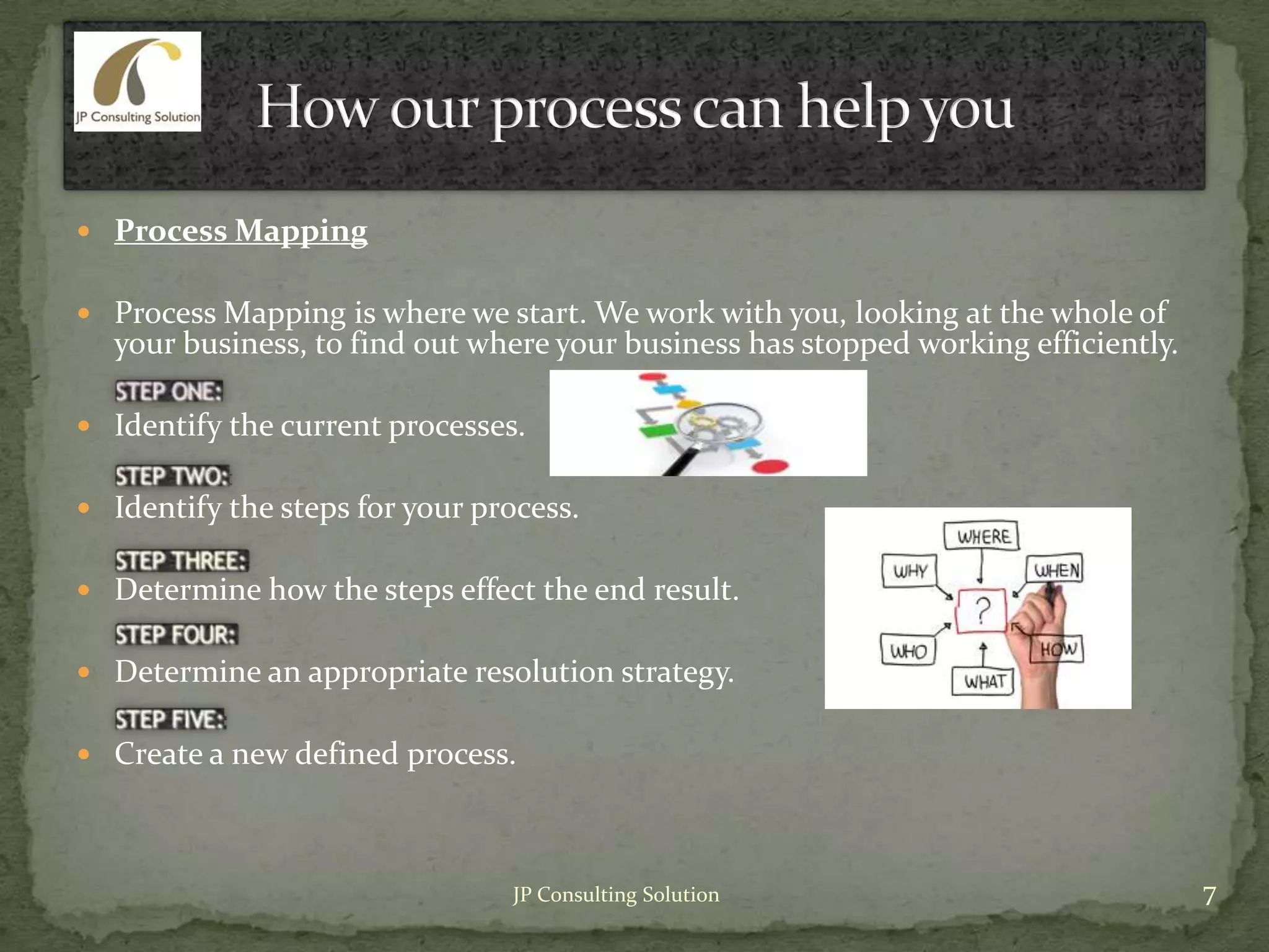  Process Mapping
 Process Mapping is where we start. We work with you, looking at the whole of
your business, to find out where your business has stopped working efficiently.
 Identify the current processes.
 Identify the steps for your process.
 Determine how the steps effect the end result.
 Determine an appropriate resolution strategy.
 Create a new defined process.
7JP Consulting Solution
 