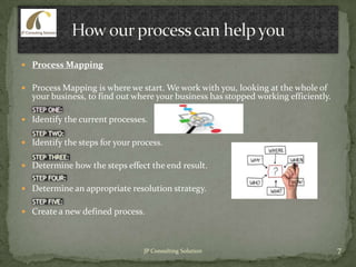  Process Mapping
 Process Mapping is where we start. We work with you, looking at the whole of
your business, to find out where your business has stopped working efficiently.
 Identify the current processes.
 Identify the steps for your process.
 Determine how the steps effect the end result.
 Determine an appropriate resolution strategy.
 Create a new defined process.
7JP Consulting Solution
 