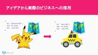 @ girlie_mac
アイデアから実際のビジネスへの採用
{
id: 'pikachu-012',
lat: 37.7234,
lon: -122.472
}
{
id: 'taxi-012',
lat: 37.7234,
lon: -122.472
}
 