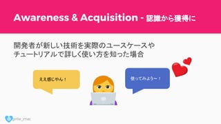 @ girlie_mac
Awareness & Acquisition - 認識から獲得に
開発者が新しい技術を実際のユースケースや
チュートリアルで詳しく使い方を知った場合
ええ感じやん！ 使ってみよう〜！
 