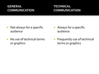 GENERAL
COMMUNICATION
 Not always for a specific
audience
 No use of technical terms
or graphics
TECHNICAL
COMMUNICATION
 Always for a specific
audience
 Frequently use of technical
terms or graphics
 