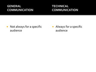 GENERAL
COMMUNICATION
 Not always for a specific
audience
TECHNICAL
COMMUNICATION
 Always for a specific
audience
 
