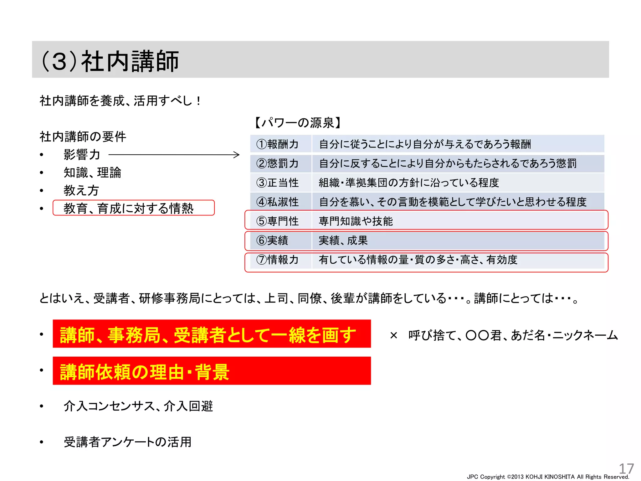 JPC Copyright ©2013 KOHJI KINOSHITA All Rights Reserved.
（３）社内講師
社内講師を養成、活用すべし！
社内講師の要件
• 影響力
• 知識、理論
• 教え方
• 教育、育成に対する情熱
とはいえ、受講者、研修事務局にとっては、上司、同僚、後輩が講師をしている・・・。講師にとっては・・・。
•
•
• 介入コンセンサス、介入回避
• 受講者アンケートの活用
17
①報酬力 自分に従うことにより自分が与えるであろう報酬
②懲罰力 自分に反することにより自分からもたらされるであろう懲罰
③正当性 組織・準拠集団の方針に沿っている程度
④私淑性 自分を慕い、その言動を模範として学びたいと思わせる程度
⑤専門性 専門知識や技能
⑥実績 実績、成果
⑦情報力 有している情報の量・質の多さ・高さ、有効度
講師、事務局、受講者として一線を画す
講師依頼の理由・背景
× 呼び捨て、○○君、あだ名・ニックネーム
【パワーの源泉】
 