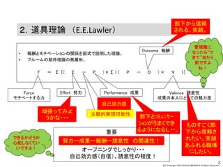JPC Copyright ©2013 KOHJI KINOSHITA All Rights Reserved.
8
２．道具理論 （E.E.Lawler）
• 報酬とモチベーションの関係を図式で説明した理論。
• ブルームの期待理論の発展形。
F ＝ Σ [（ E → P ）× Σ ｛ ( P → O ) × V ｝]
Outcome 報酬
Performance 成果Force
モチベートする力
Effort 努力 Valence 誘意性
成果の本人にとっての魅力度
主観的実現可能性
自己効力感
頑張ってみよ
うかな・・・ 部下とｺﾐｭﾆｹｰ
ｼｮﾝがうまくでき
るようになるし・・。
部下から信頼
される。笑顔。
ものすごく部
下から信頼さ
れたい。笑顔
あふれる職場
にしたい。
重要
オープニングでしっかり・・・
自己効力感（自信）、誘意性の程度！
できるかどうか
心配しなくてい
いですよ！
管理職に
なったら“で
きて”当たり
前ですよ
ね！
努力ー成果ー報酬ー誘意性 の関連性！
 