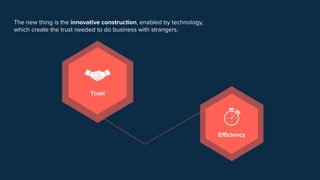 The new thing is the innovative construction, enabled by technology,
which creates the trust needed to do business with strangers.
Trust
Efficiency
 