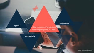 Source: Steven van Belleghem
Most important. It’s not about
technology anymore, it’s about
convenience
speed
connectivity
 