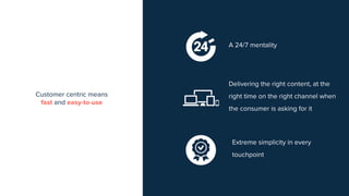 Customer centric means
fast and easy-to-use
A 24/7 mentality
Delivering the right content, at the
right time on the right channel when
the consumer is asking for it
Extreme simplicity in every
touchpoint
 