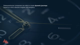Datawarehouse companies are able to create dynamic journeys
based on more relevant insights and analytics.
 