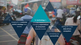 So technology is
changing expectations
of consumers
towards brands
increasing our
connectivity
longing for a customer
centric strategy from
brands asking for a new
data-driven
ecosystem
 