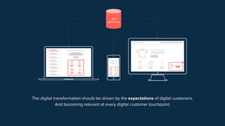 The digital transformation should be driven by the expectations of digital customers.
And becoming relevant at every digital customer touchpoint.
Data
warehouse
 