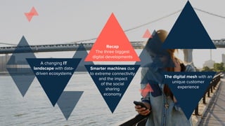 Recap
The three biggest
digital developments
A changing IT
landscape with data-
driven ecosystems
The digital mesh with a
unique customer
experience
Smarter machines due
to extreme connectivity
and the impact
of the social
sharing
economy
 