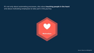 It’s not only about automating processes, also about touching people’s hearts
and about motivating employees to take part ...
