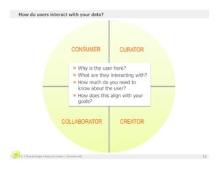 How do users interact with your data?




                                                 CONSUMER              CURATOR

                                                  »  Why is the user here?
                                                  »  What are they interacting with?
                                                  »  How much do you need to
                                                     know about the user?
                                                  »  How does this align with your
                                                     goals?



                                       COLLABORATOR                    CREATOR




 © J. Phua & D.Degler • Design for Context • 1 December 2011                           12
 