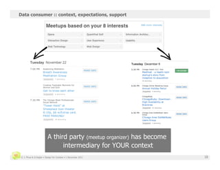 Data consumer :: context, expectations, support




                          A third party (meetup organizer) has become
                                intermediary for YOUR context
 © J. Phua & D.Degler • Design for Context • 1 December 2011            18
 
