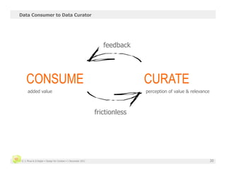 Data Consumer to Data Curator




                                                                 feedback




    CONSUME                                                                  CURATE
     added value                                                             perception of value & relevance



                                                              frictionless




© J. Phua & D.Degler • Design for Context • 1 December 2011                                                    20
 