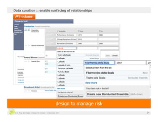 Data curation :: enable surfacing of relationships




                                                      design to manage risk
 © J. Phua & D.Degler • Design for Context • 1 December 2011                  24
 